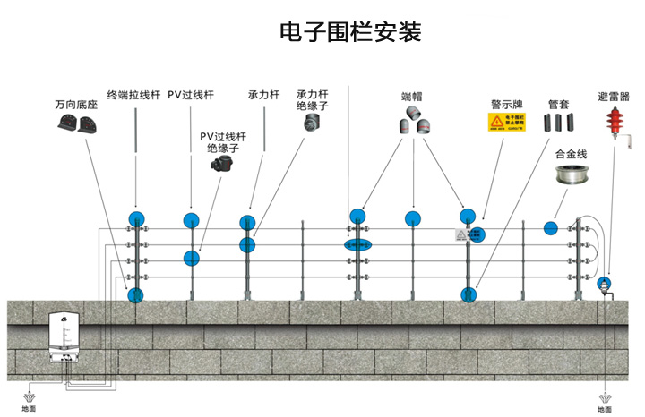 图片上传